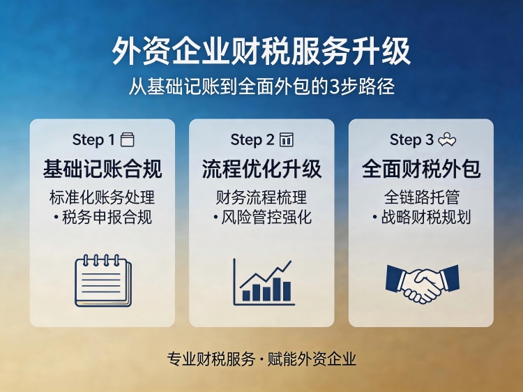 外资企业财税服务升级
