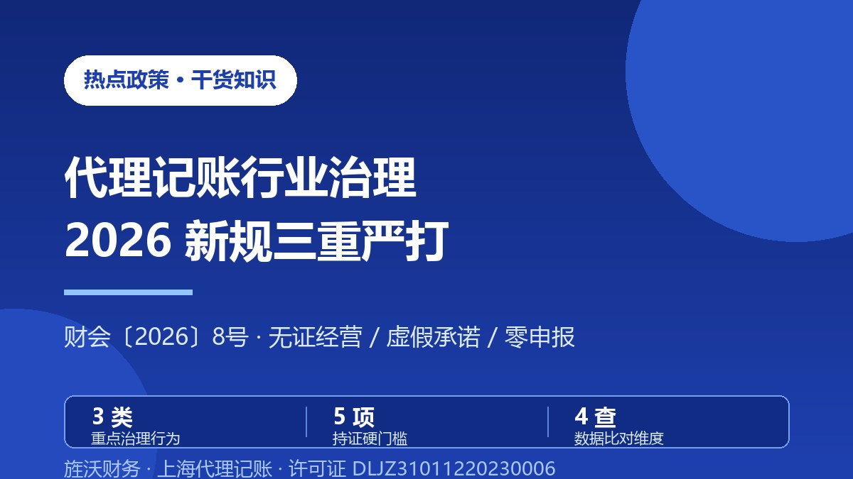 2026年代理记账行业治理新规：三类机构将被重点查，企业怎么规避风险 - 旌沃咨询