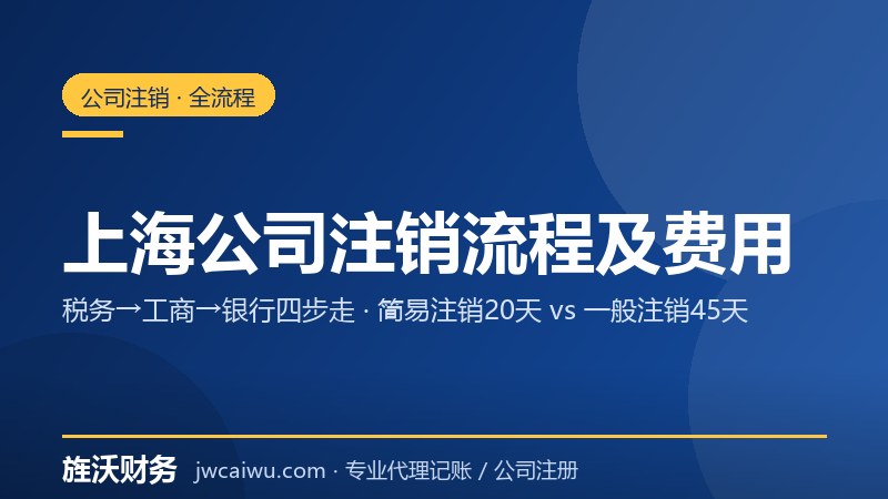 上海公司注销流程及费用：税务注销到银行销户全链条拆解 - 旌沃咨询